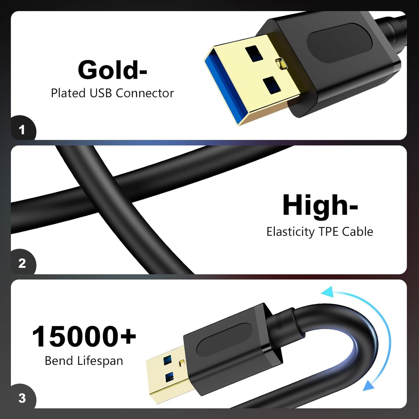 USB 3.0 a to a Male Cable 25Ft,Usb to USB Cable USB Male to Male Cable USB Cord with Gold-Plated Connector for Hard Drive Enclosures, DVD Player, Laptop Cooler(25Ft/8M)