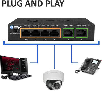-Tech 6 Port Poe+ Switch (4 Poe+ Ports with 2 Ethernet Uplink and Extend Function) – 60W – 802.3At + 1 High Power Poe Port| Desktop Fanless Design | Sturdy Metal Housing